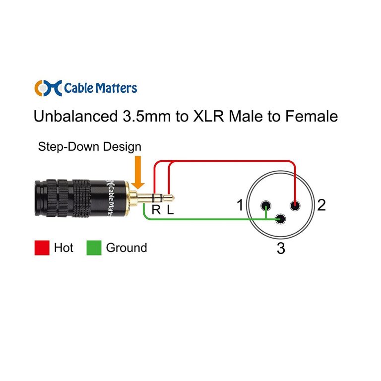 Inch Jack Wiring