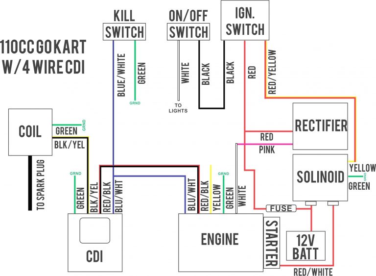 Scooter Ignition Wiring Diagram