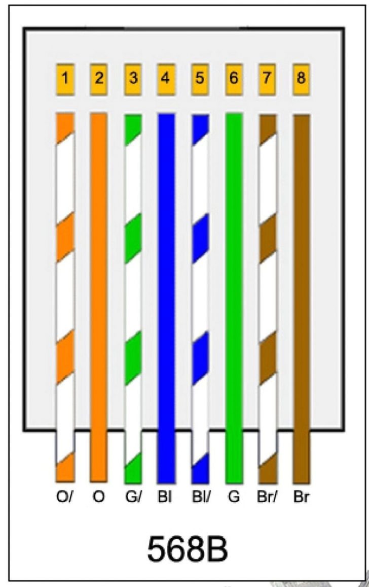 Cat E Wiring Diagram Pdf