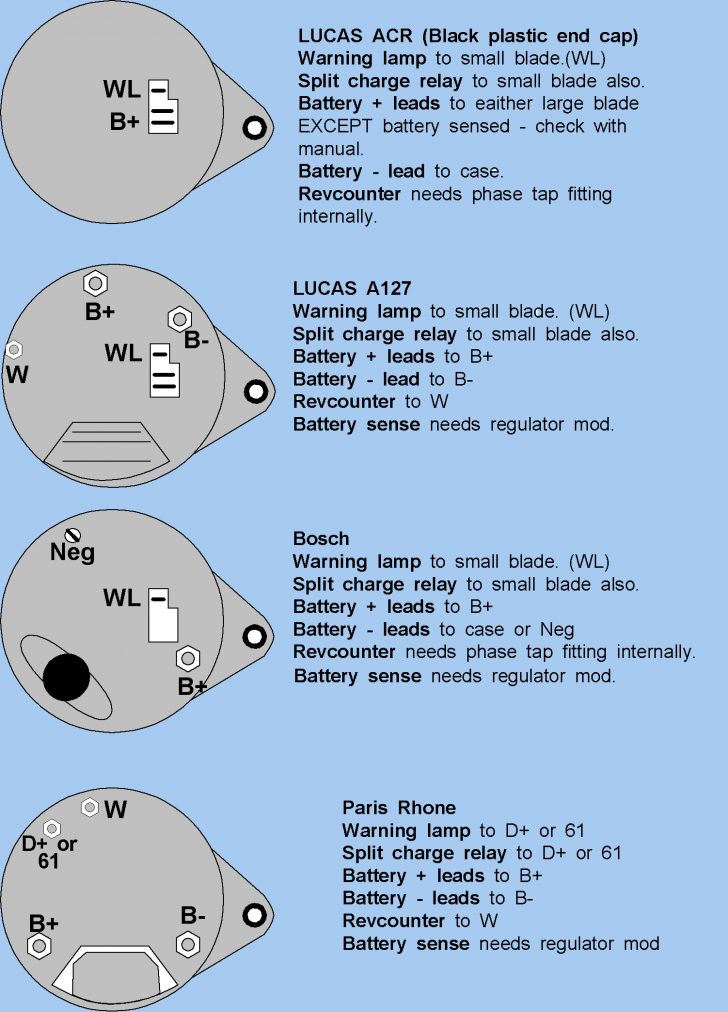 Lucas A127 Alternator Connections Diagram Pdf