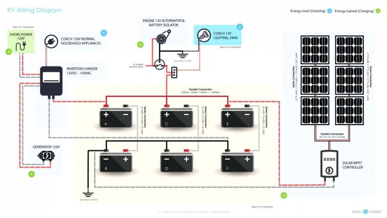 Fleetwood Bounder Rv Wiring Diagrams Schematic Diagram Fleetwood Rv Wiring Diagram