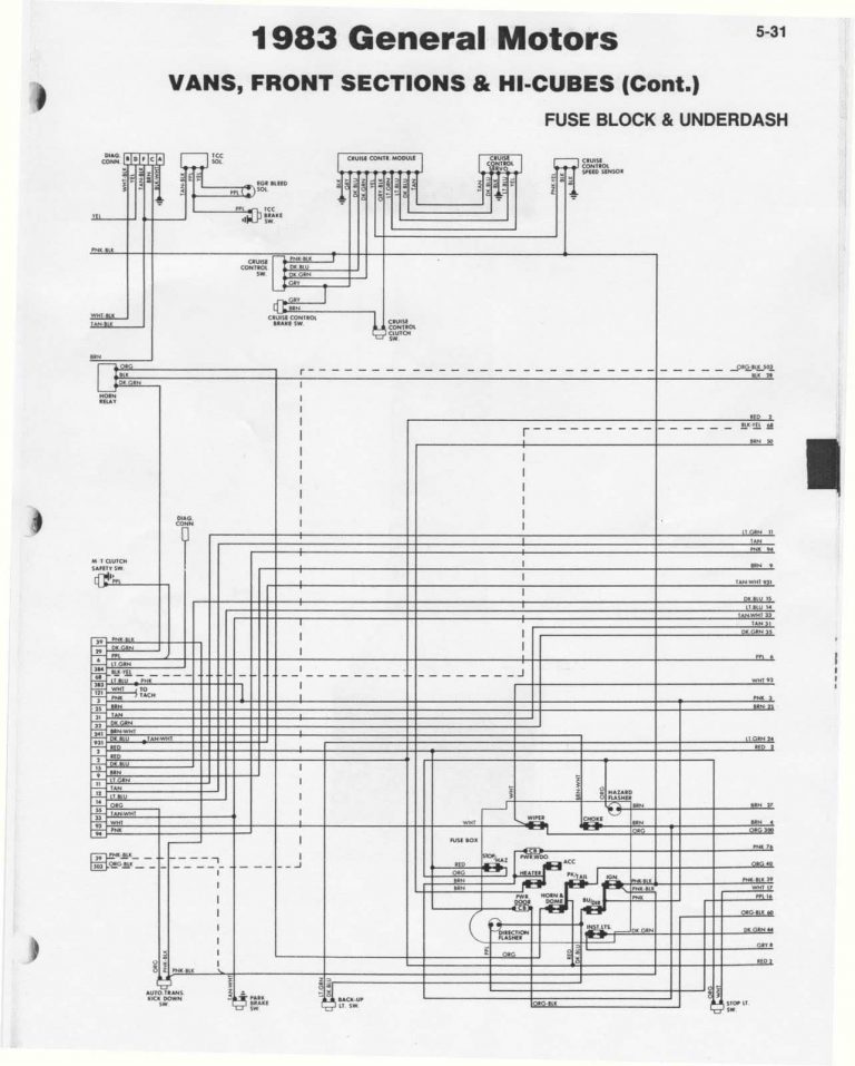 Fleetwood Prowler Rv Wiring Diagram