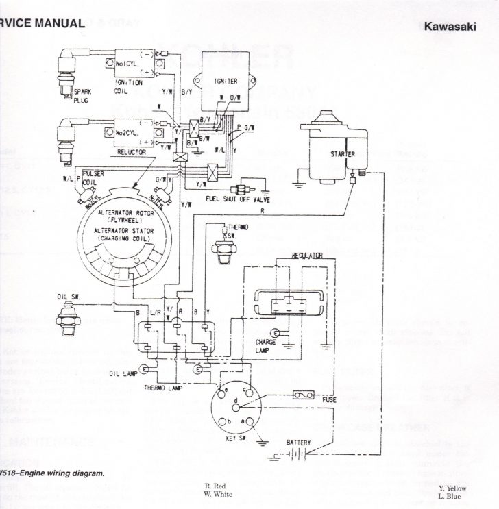 Gm Ignition Switch Wiring Schematic