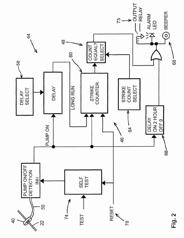 Gm Tilt Column Wiring Diagram