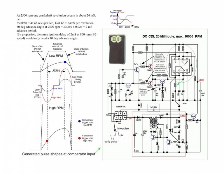 Gy Cdi Wiring Diagram