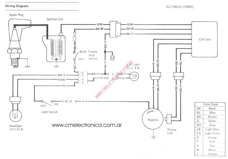 Predator Cc Electric Start Wiring