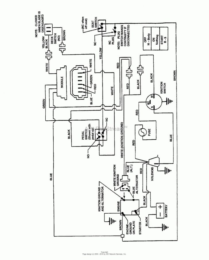 Kohler Ats Wiring Diagram