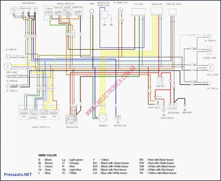 Tao Tao Wiring Diagram Cdi Box