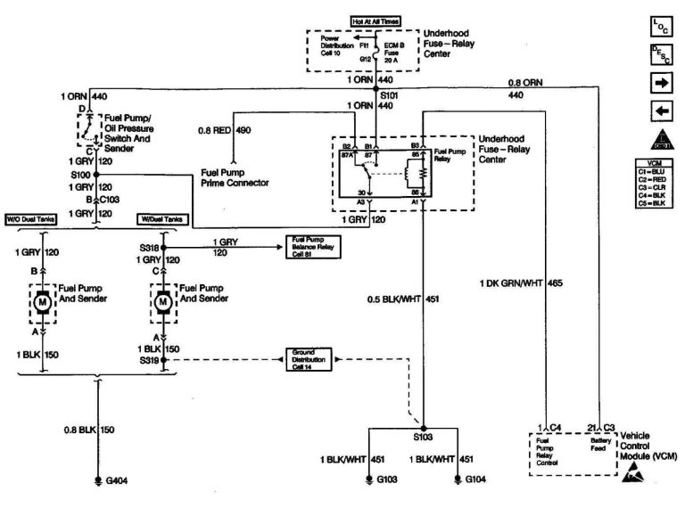 Wiring For Chevy Silverado Fuel System Diagram Wiring