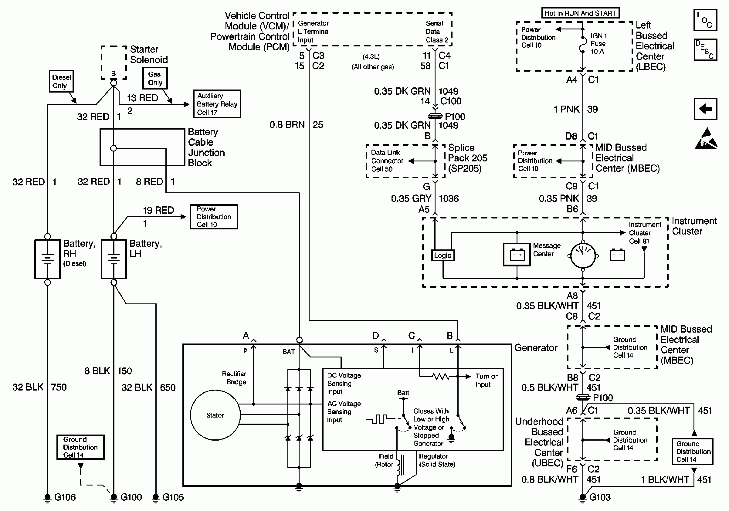 03 Chevy 2500 Wiring Diagram | Wiring Diagram - 2004 Chevy Silverado Wiring Diagram