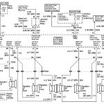 05 Impala Amp Wiring Diagram   Schematics Wiring Diagrams •   2008 Chevy Impala Radio Wiring Diagram