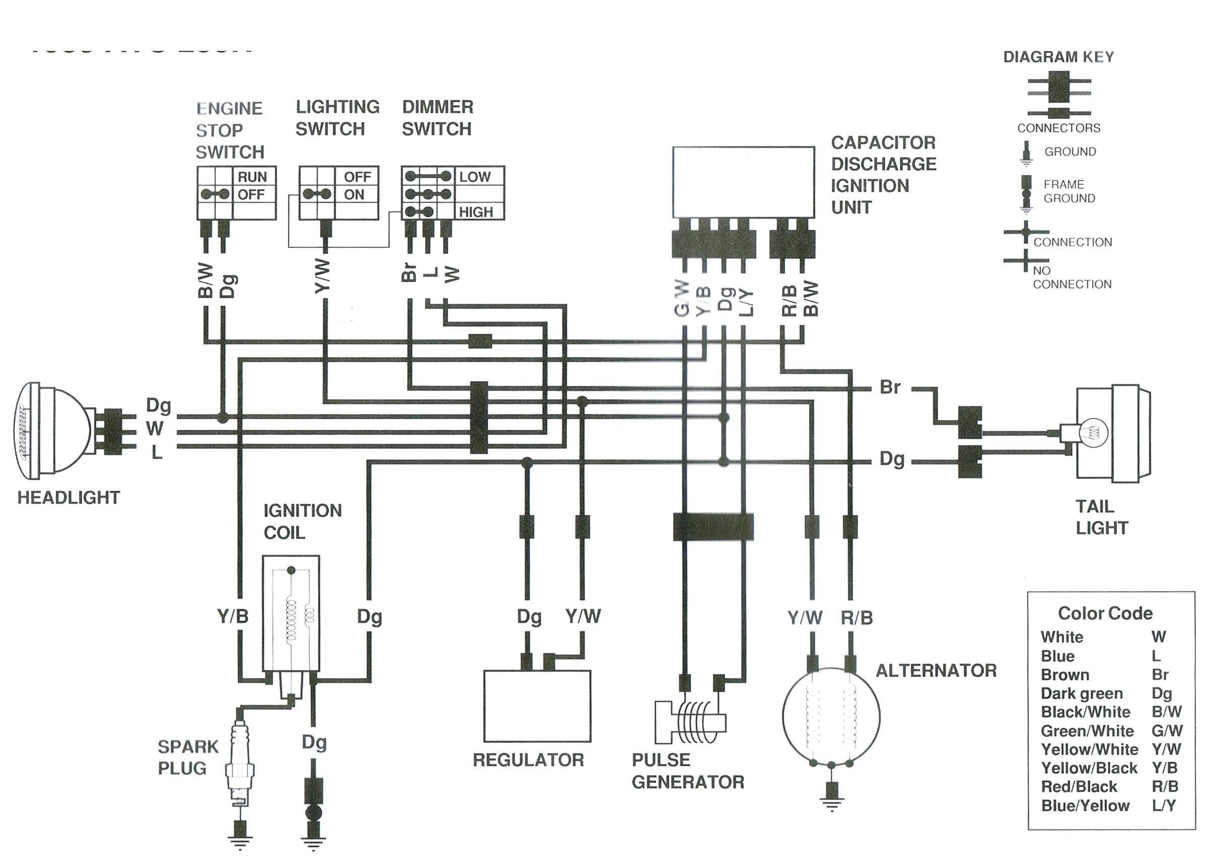 08 Honda Ruckus Wiring Diagram | Wiring Library - Honda Ruckus Wiring Diagram