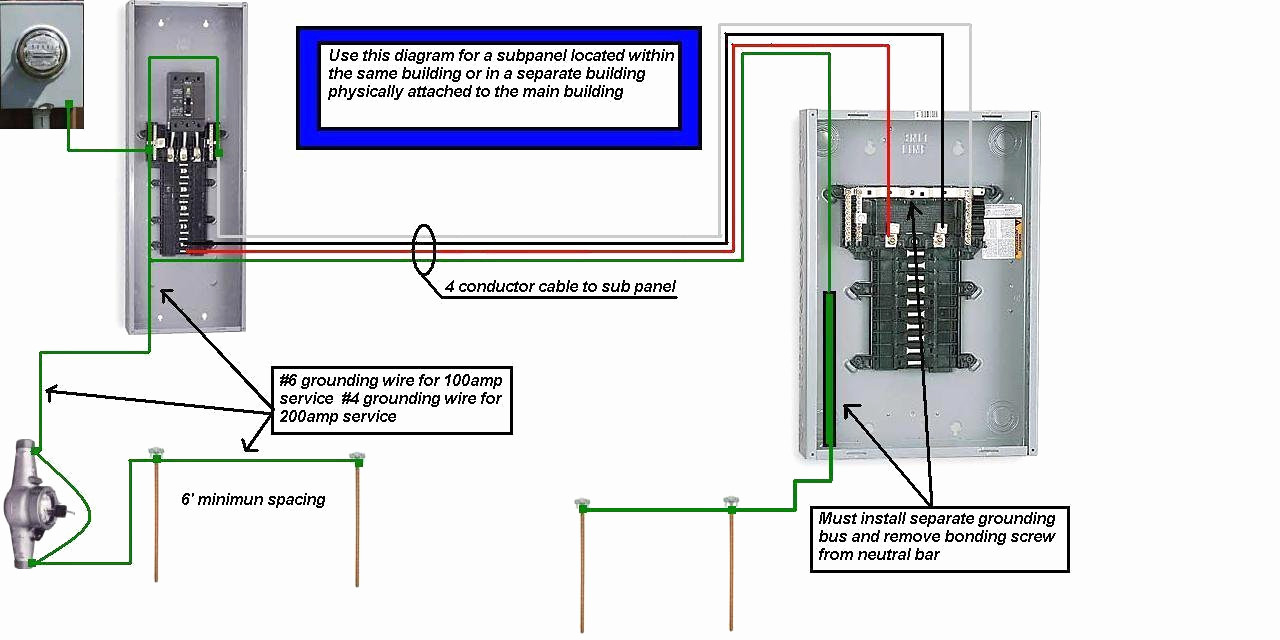 100 Amp Service Panel Wiring Diagram | Wiring Library - 100 Amp Sub Panel Wiring Diagram