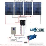 1000 Watt 24 Volt Off Grid Solar Panel Kit | Techno | Solar Panels   Solar Panel Wiring Diagram