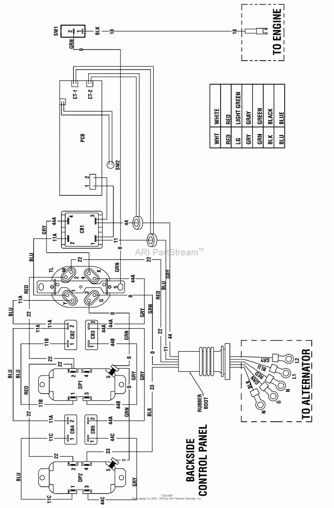 11 Hp Briggs Wiring Diagram - Wiring Diagrams Hubs - Briggs And Stratton 18 Hp Twin Wiring Diagram