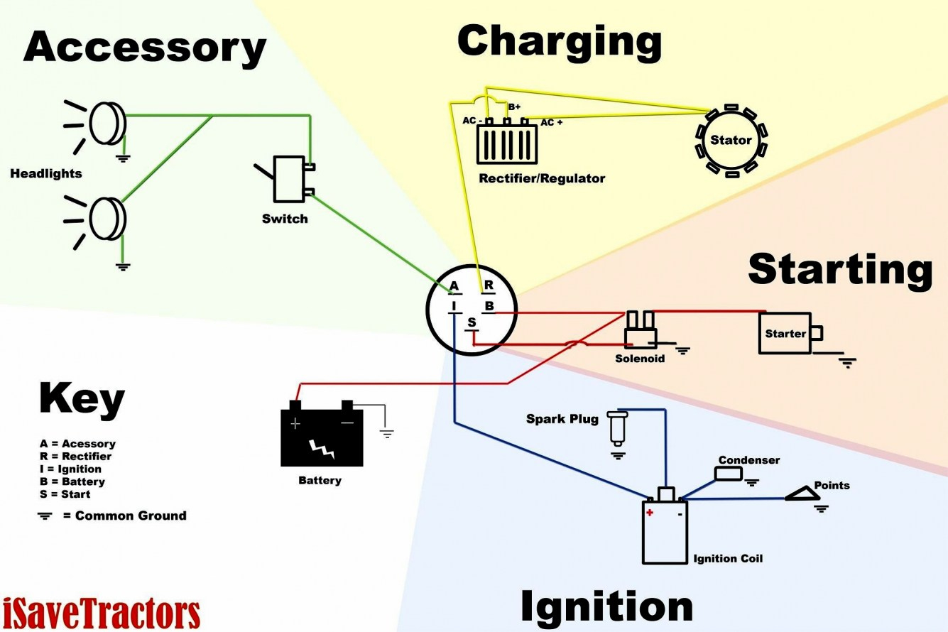 11 Hp Briggs Wiring Diagram - Wiring Diagrams Hubs - Honda Gx390 Electric Start Wiring Diagram