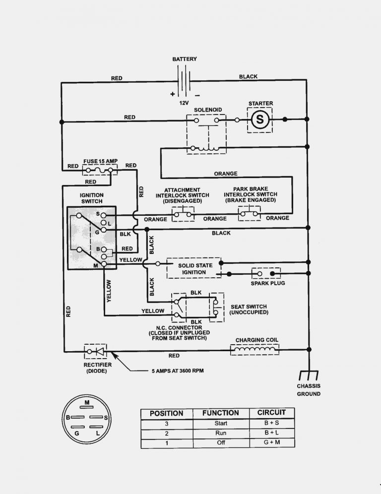 11 Unbelievable Facts About Briggs And Diagram Information Briggs