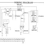 110Cc Atv Wiring Switch | Schematic Diagram   Taotao 110Cc Atv Wiring Diagram