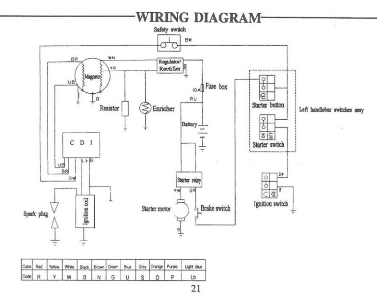 110Cc Atv Wiring Switch | Schematic Diagram - Taotao 110Cc Atv Wiring ...