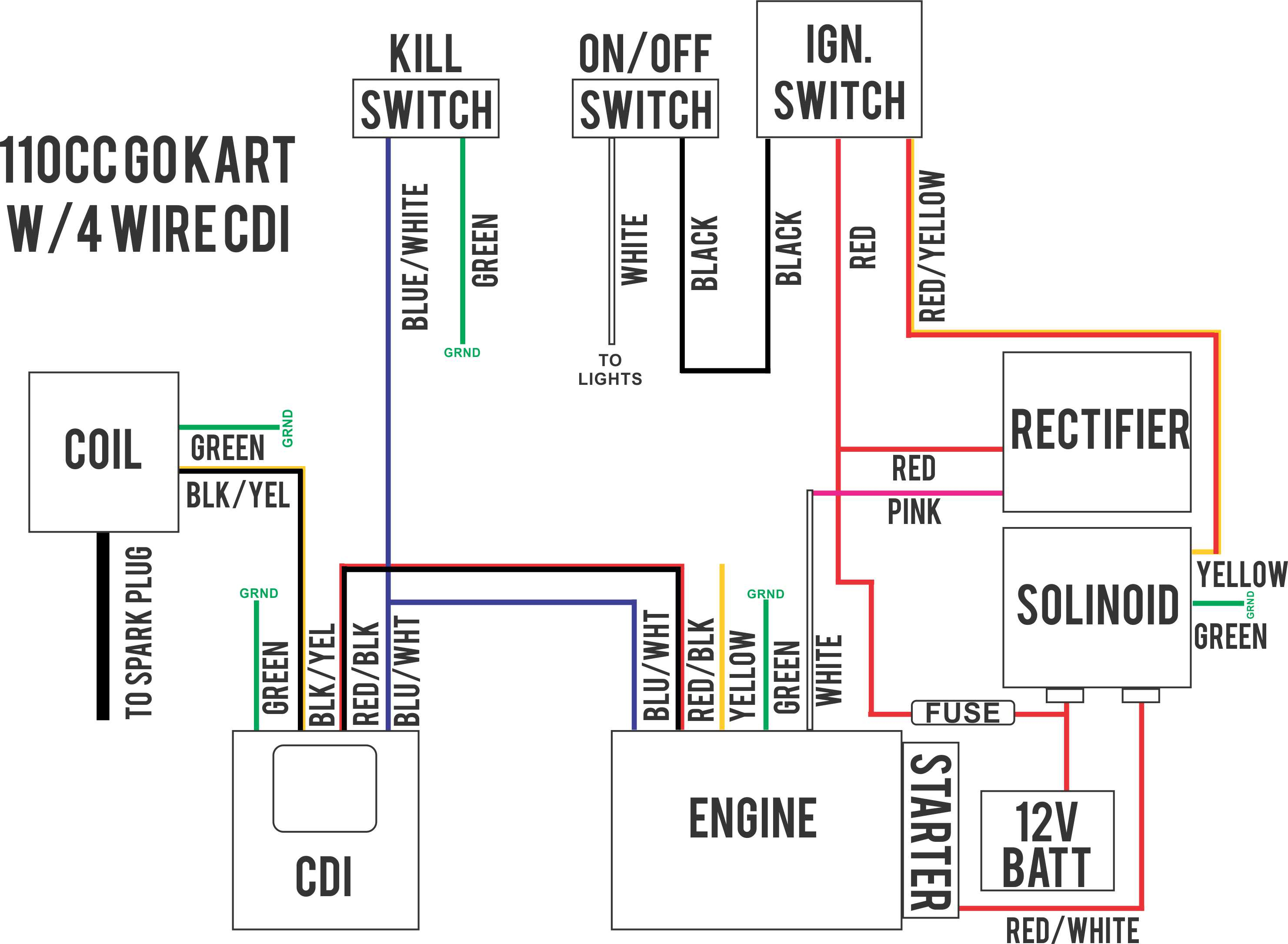 110Cc Chinese Atv Wiring Harness - Wiring Diagram Data - Chinese Quad Wiring Diagram