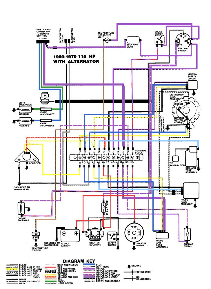 115 Hp Evinrude Wiring Harness Diagram | Wiring Diagram - Evinrude ...