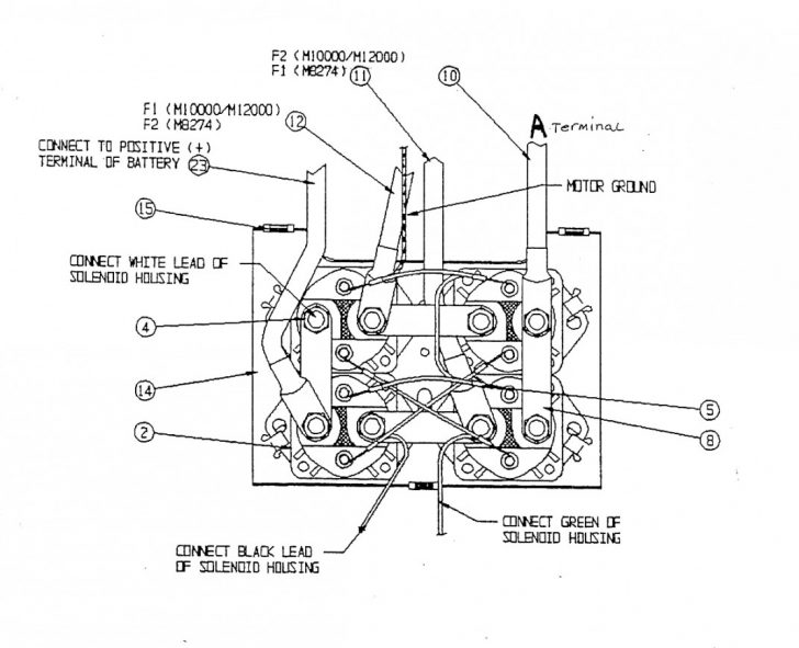12 000 Lb Badlands Winch Wiring Diagram 12000 | Wiring Diagram