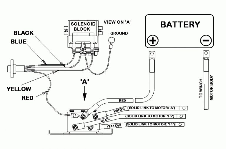 12 000 Lb Badlands Winch Wiring Diagram 12000 | Wiring Diagram