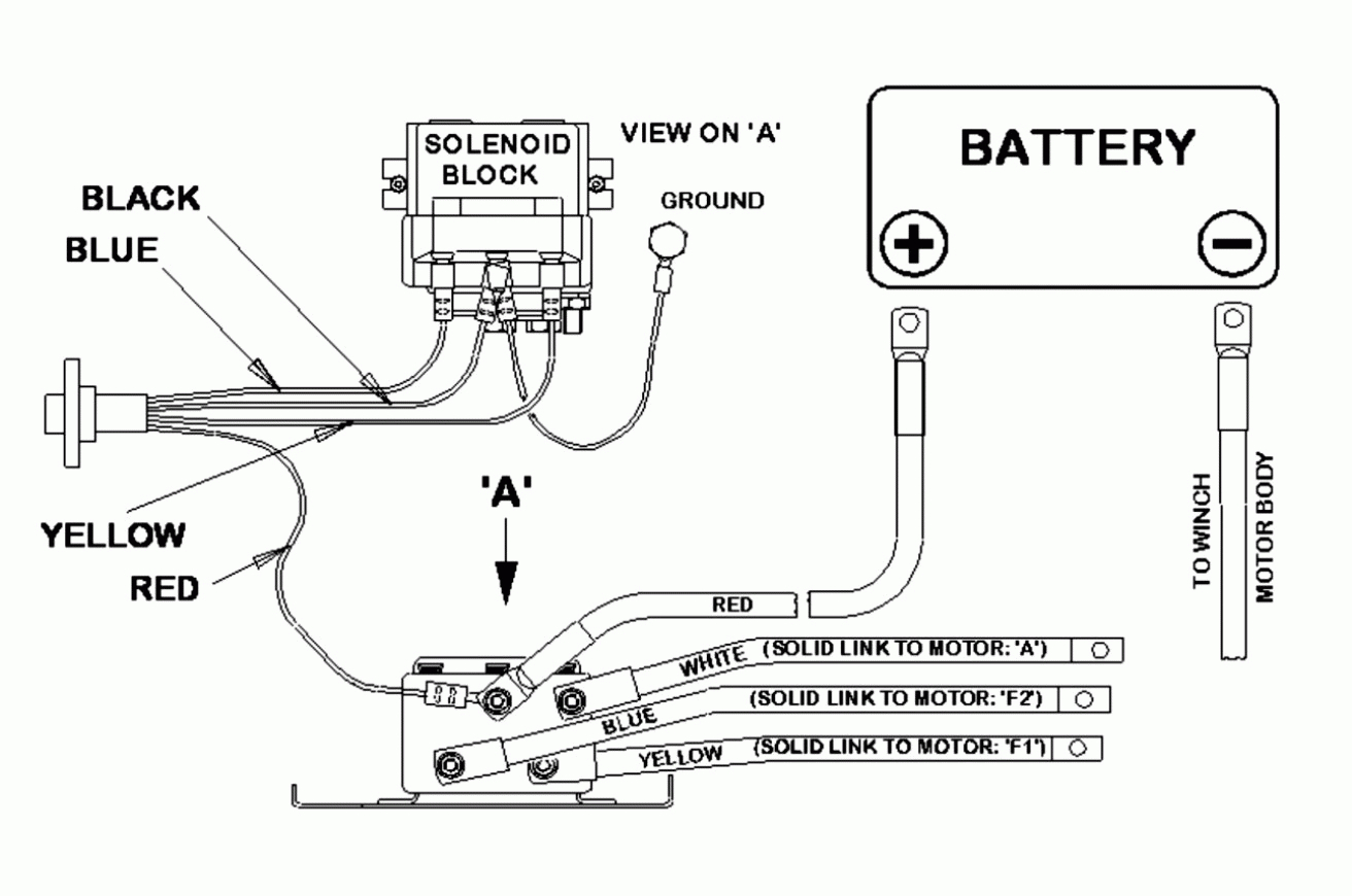 Wiring Diagram For Badland Zxr 12000 Winch