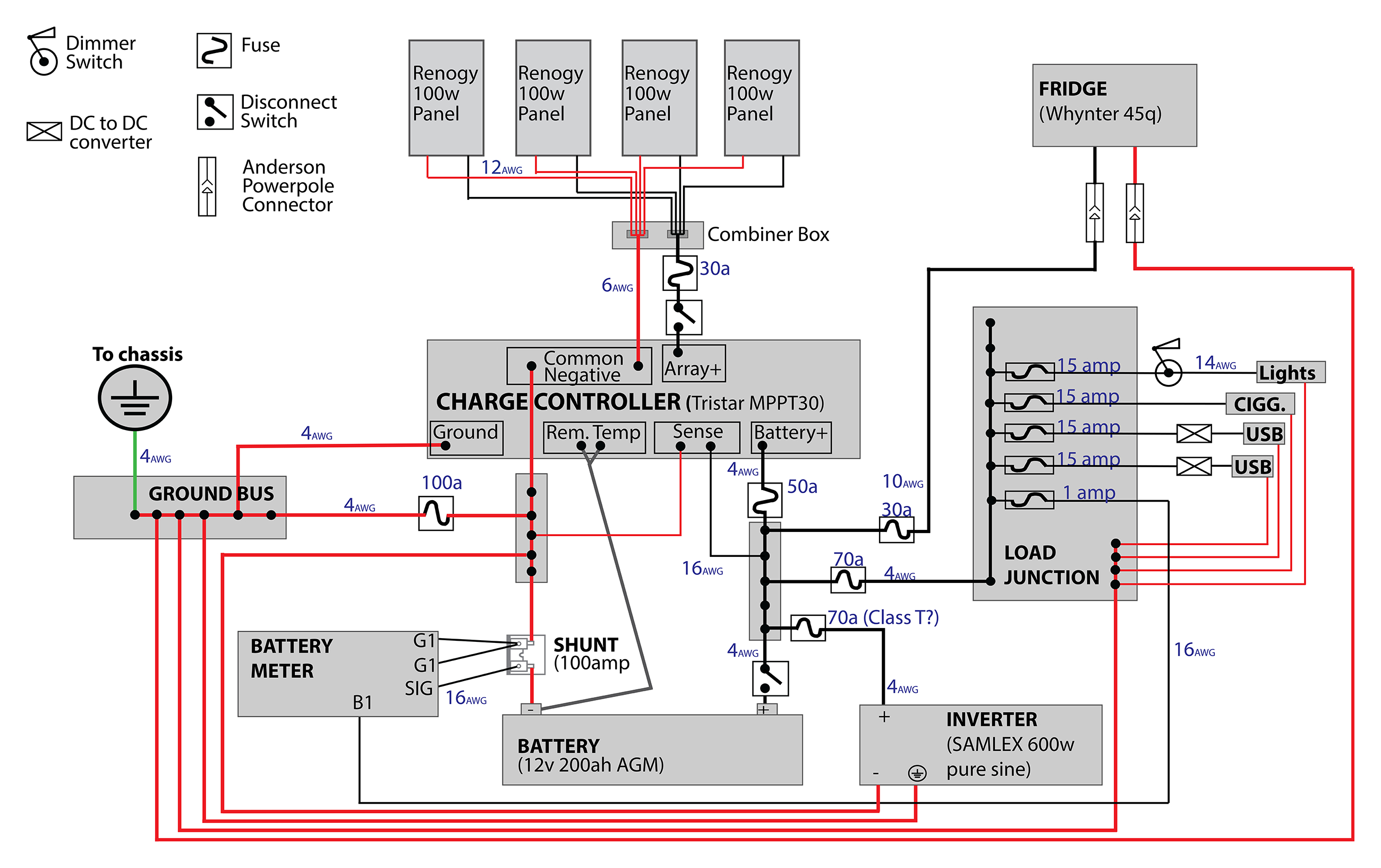 12 Volt 400 Watt Solar Wiring Diagrams | Wiring Diagram - Renogy Wiring Diagram