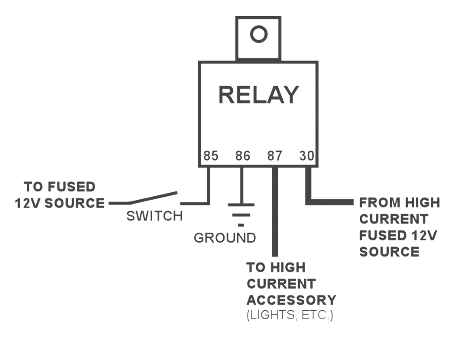 Standard 12v Relay Wiring Diagram