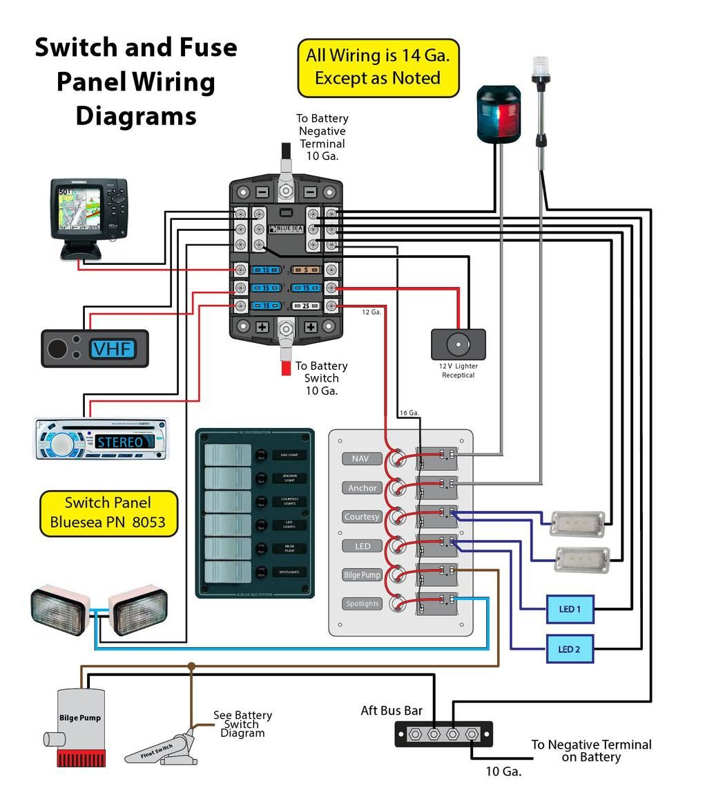 Basic 12 Volt Wiring Diagram Herbalic