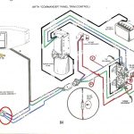 12 Volt Club Car Solenoid Wiring Diagram   Schema Wiring Diagram   Ez Go Txt 36 Volt Wiring Diagram