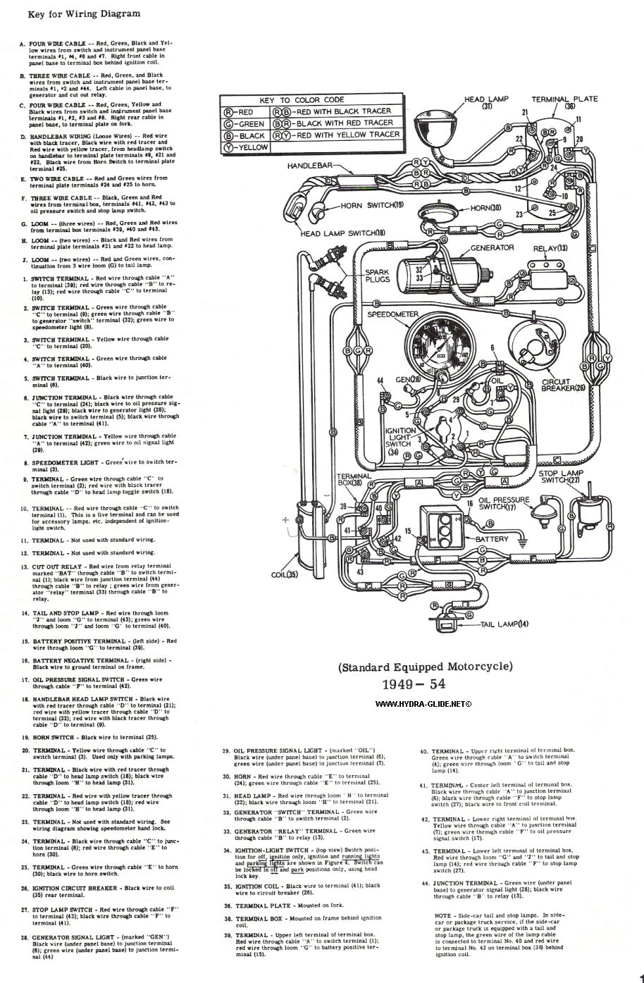 12 Volt Coil Wiring Diagram - Wiring Diagram Data Oreo - 12V Wiring Diagram