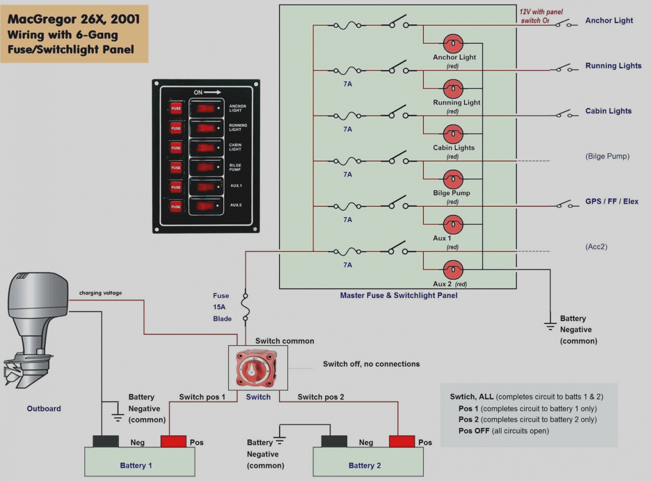 12V Switch Panel Wiring Diagram - Cadician's Blog