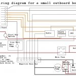12 Volt Trolling Motor Wiring Diagram | Wiring Diagram   12V Trolling Motor Wiring Diagram
