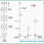 120 208 3 Phase Sub Panel Wire Diagram | Wiring Library   Motor Starter Wiring Diagram Start Stop