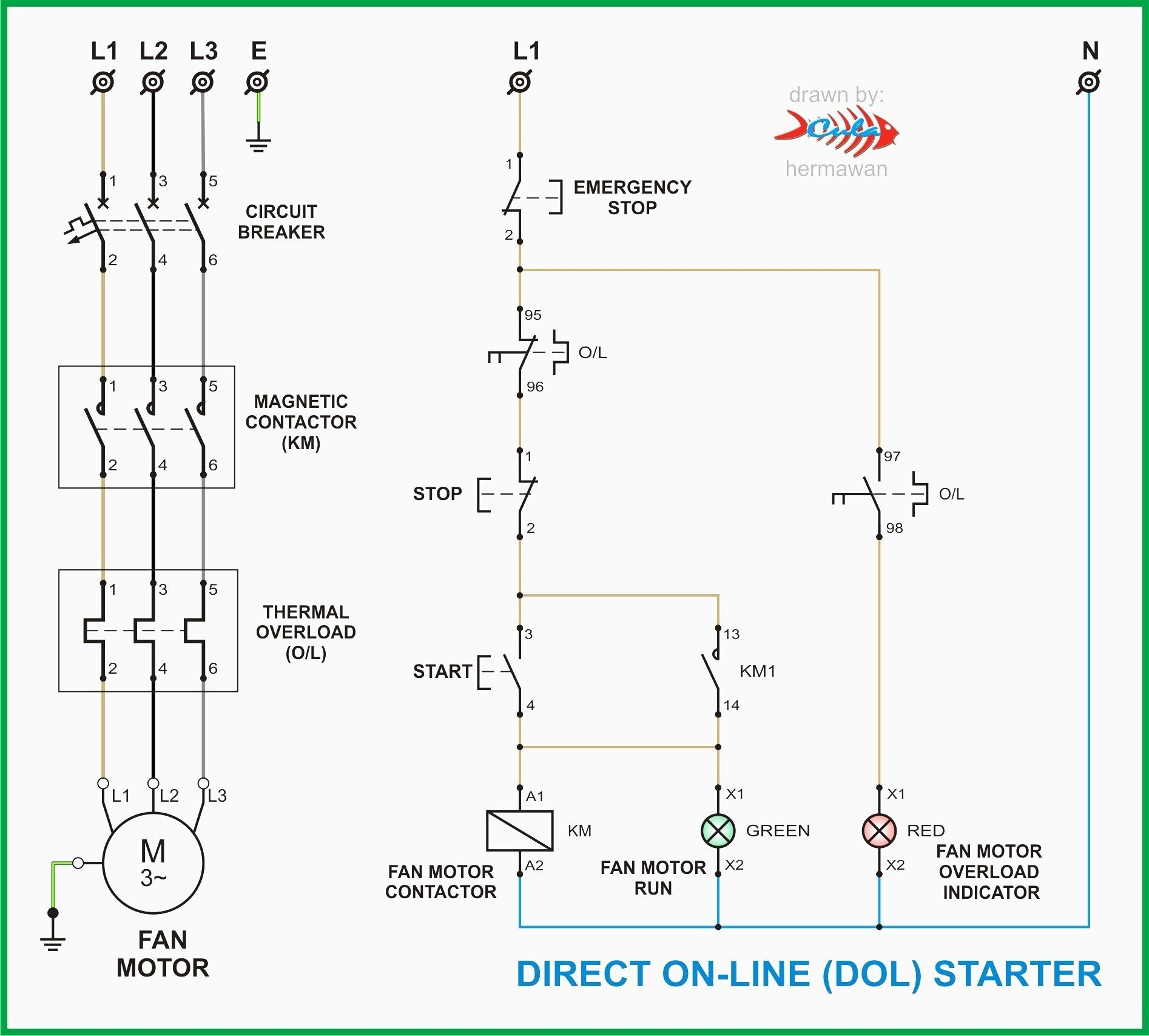 120 208 3 Phase Sub Panel Wire Diagram | Wiring Library - Motor Starter Wiring Diagram Start Stop