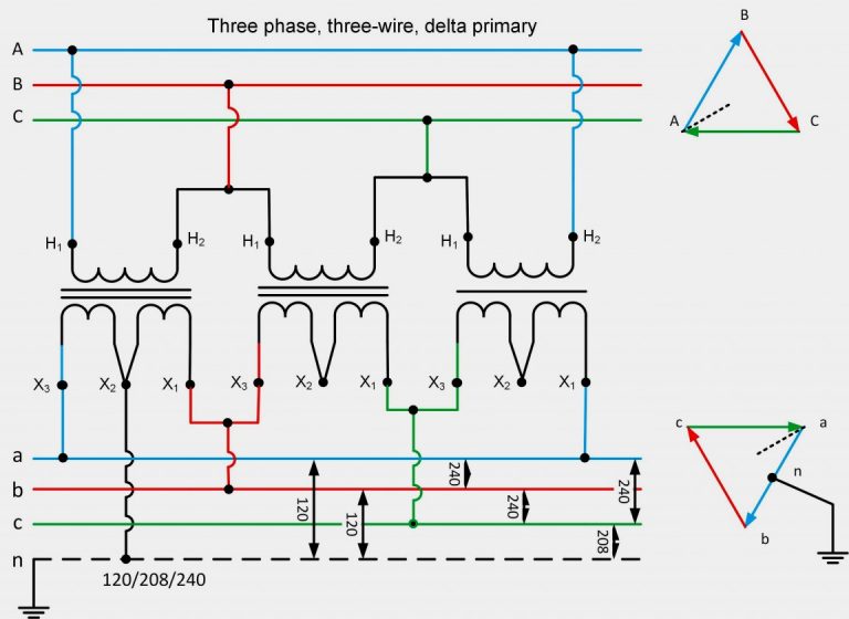 120 208 Volt Wiring Diagram Single Phase | Wiring Diagram - 208 Volt ...