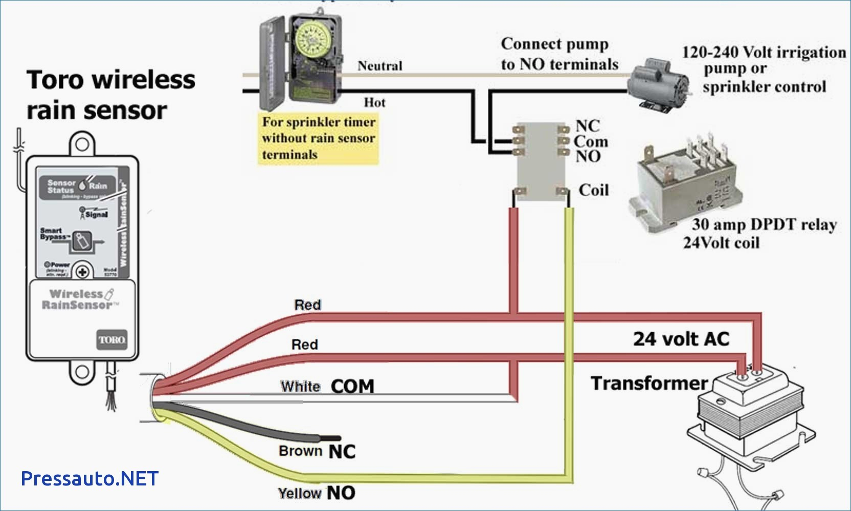 120 240V Transformer Wiring Diagram Diagrams | Wiring Diagram - 480V To 240V Transformer Wiring Diagram