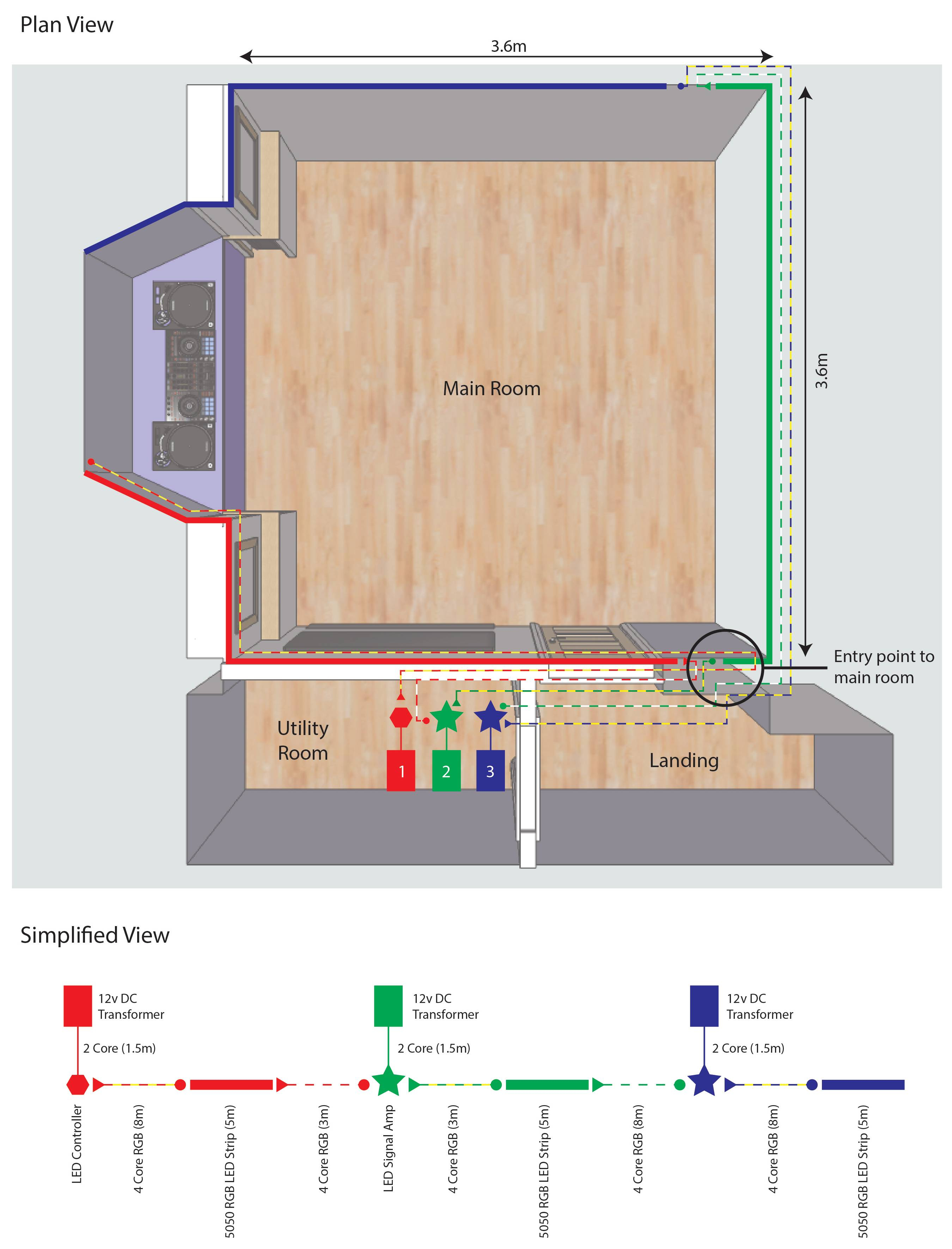 120V Led Strips Rgb Wiring Diagram | Manual E-Books - Rgb Led Wiring Diagram