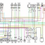 125Cc Atv Wiring | Wiring Diagram   Taotao 125 Atv Wiring Diagram