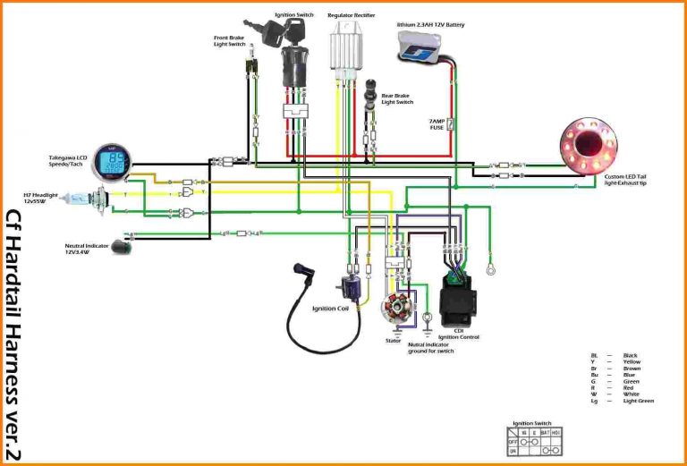 125Cc Taotao Atv Wiring Diagram | Schematic Diagram - Chinese Atv