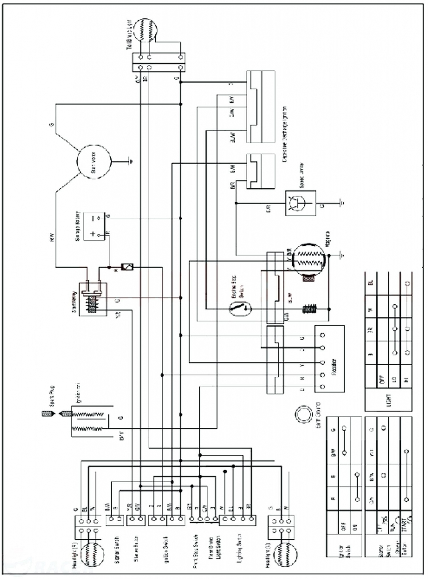125Cc Taotao Atv Wiring Diagram | Schematic Diagram - Tao Tao 110 Atv Wiring Diagram