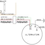 12V 8N 3 Wire Alternator Diagram   Wiring Diagrams   1 Wire Alternator Wiring Diagram