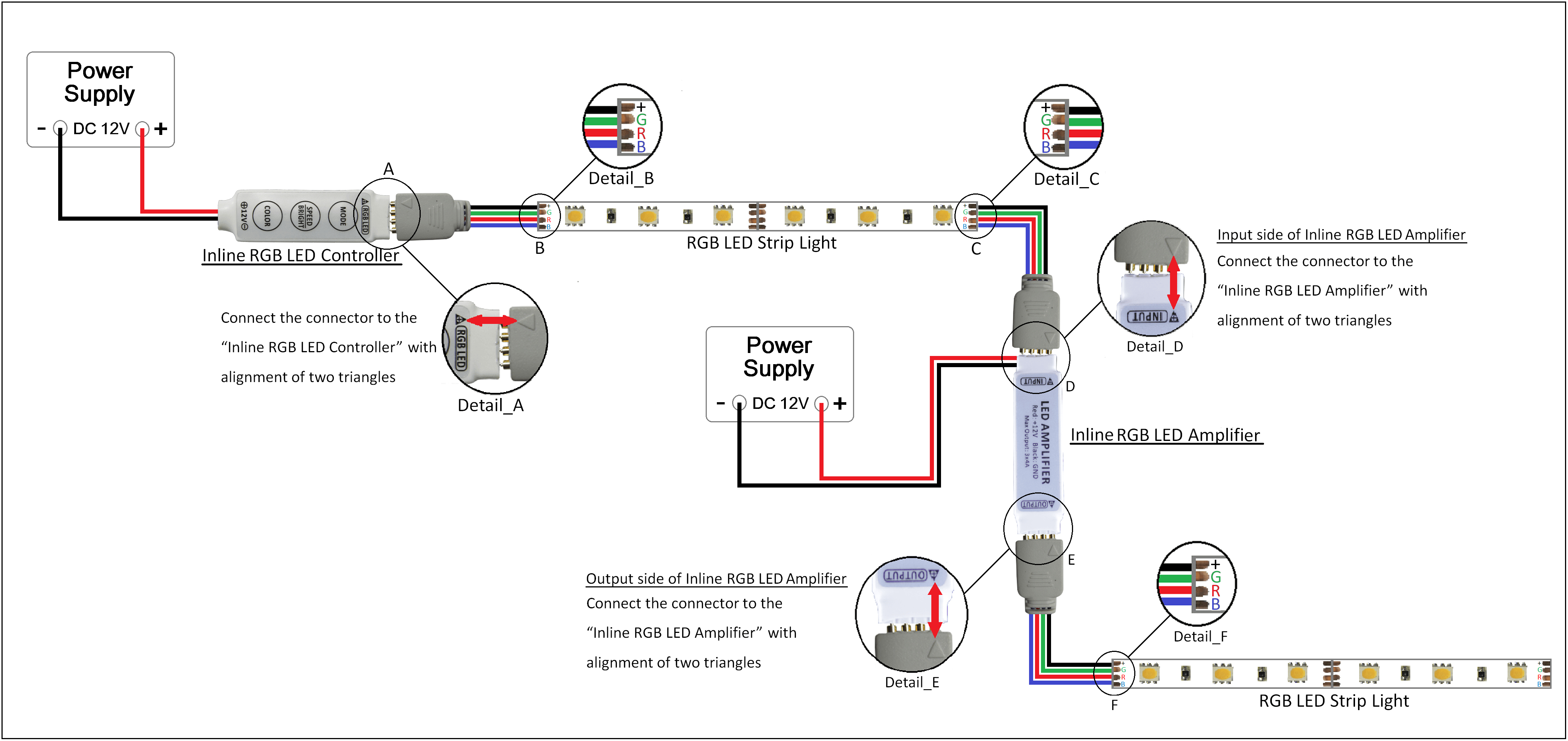 Rgb Led Wiring Diagram - Cadician's Blog