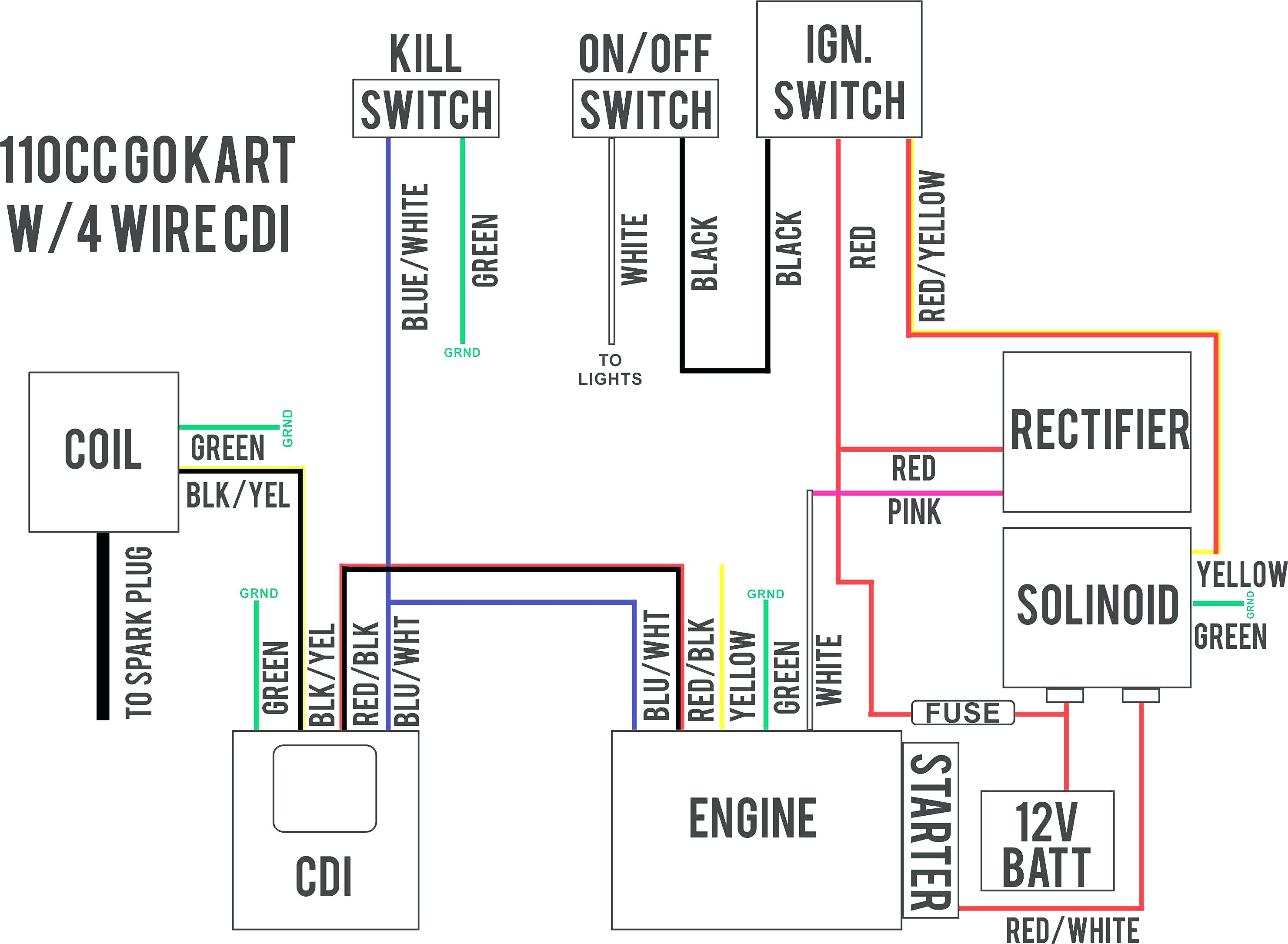 Wire Diagram For Gy6 150cc Scooter