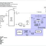 18 Kw Wiring Diagram   All Wiring Diagram   Briggs And Straton Wiring Diagram