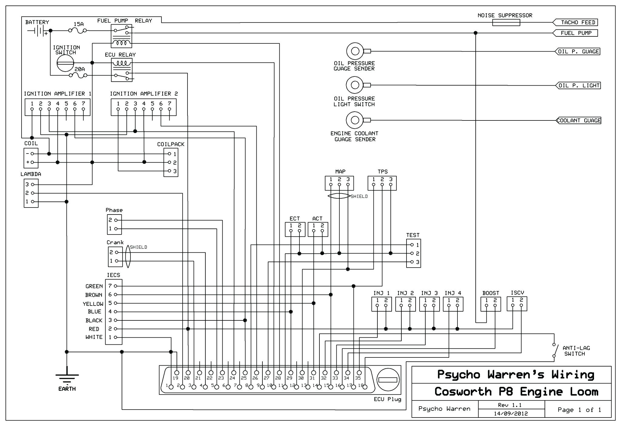 1941 Ford Tractor Wiring Diagram | Wiring Diagram - 9N Ford Tractor Wiring Diagram
