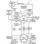 1945 John Deere Wiring Diagram   Trusted Wiring Diagrams •   John Deere Ignition Switch Wiring Diagram