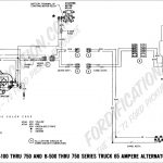 1950 Ford Truck Wiring Harness   Wiring Diagrams Hubs   Painless Wiring Diagram